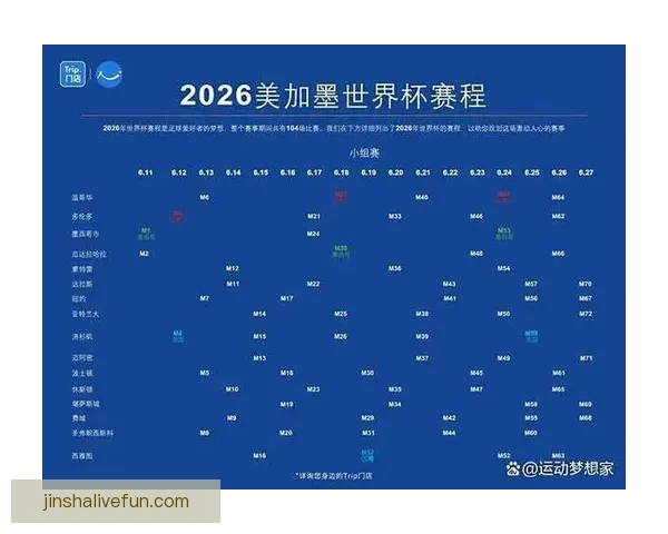 2026年世界杯举办国家与赛程安排全解析