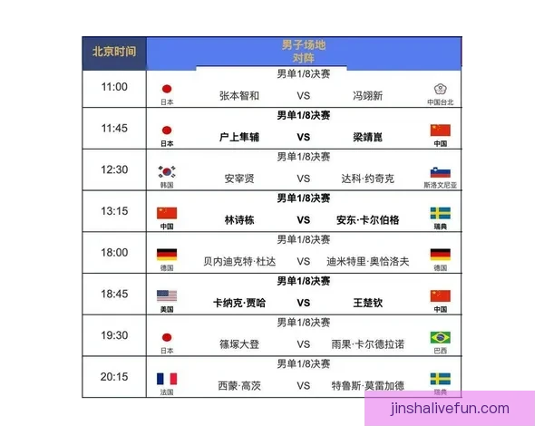 2026年世界杯举办国家与赛程安排全解析