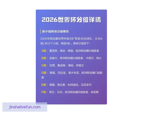 2026世界杯最新盘口解读与球队胜负趋势全面分析